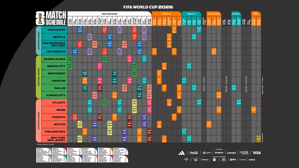 FIFA Rilis Jadwal Lengkap Piala Dunia 2026: 104 Laga, 3 Negara Tuan Rumah, Kick-off 11 Juni