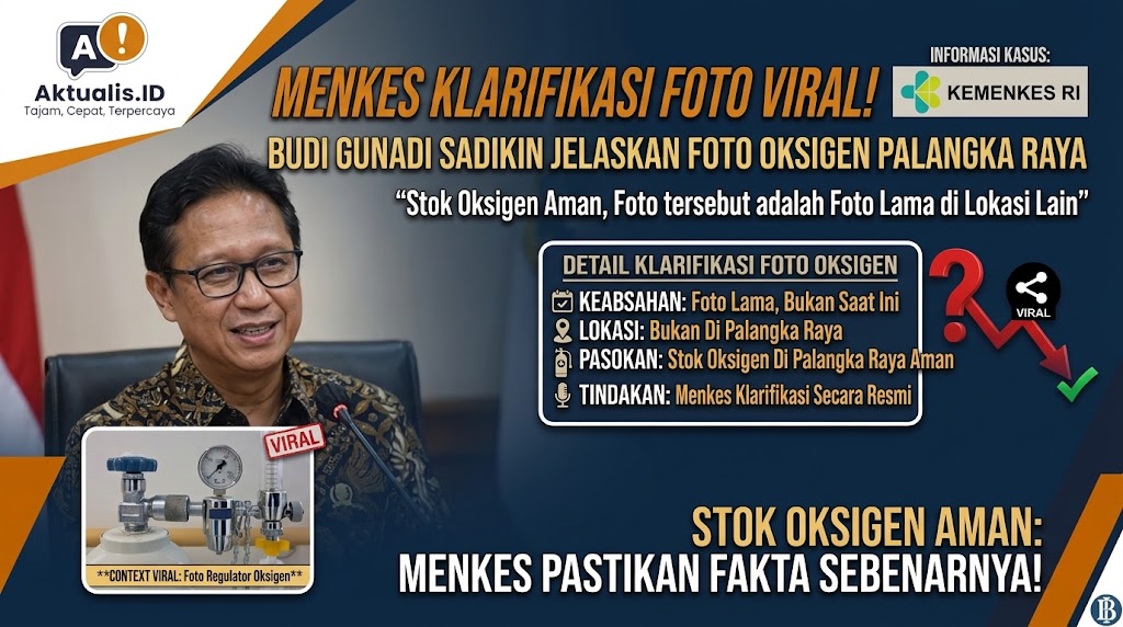 Menteri Kesehatan Budi Gunadi Sadikin Klarifikasi Foto Viral Oksigen di Palangka Raya