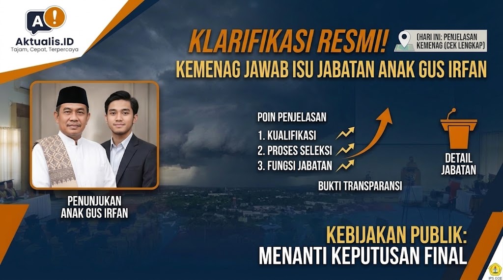 Kementerian Haji dan Umrah Klarifikasi Penunjukan Anak Gus Irfan