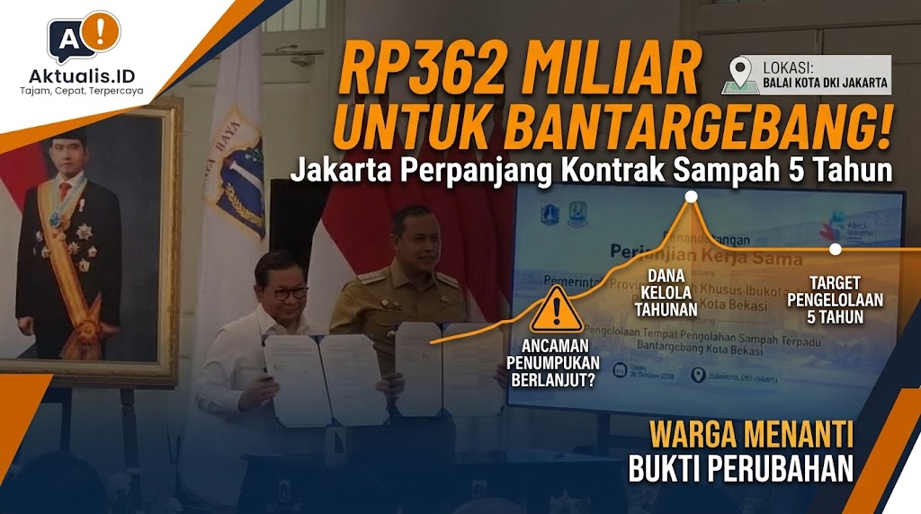 Rp362 Miliar untuk Bantargebang! Jakarta Perpanjang Kontrak Sampah 5 Tahun, Warga Menanti Bukti Perubahan